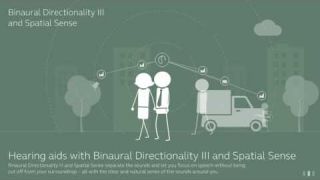 ReSound LiNX 3D - Binaural Directionality III and Spatial Sense